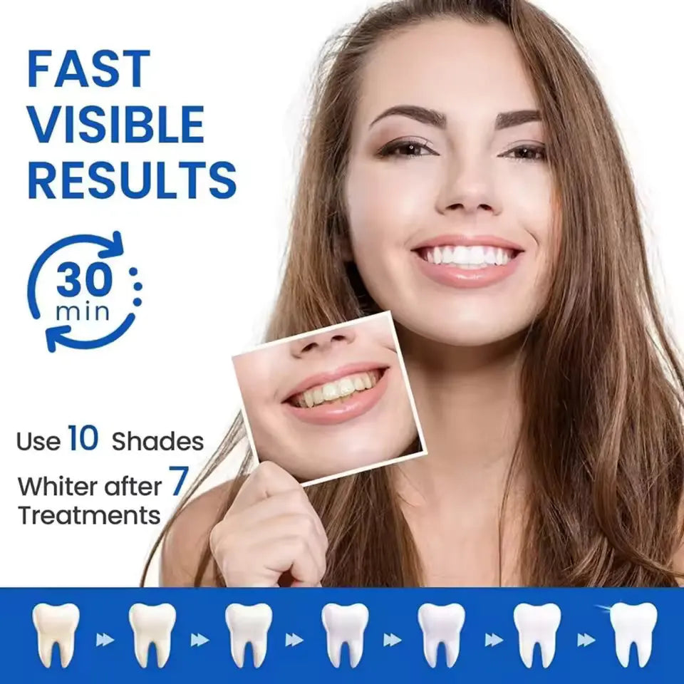 Teeth Whitening Strips, 7/14/28 Pairs Advanced 5D/9D White Strips for Teeth Whitening, Reduced Sensitivity Enamel Safe Stain Removal