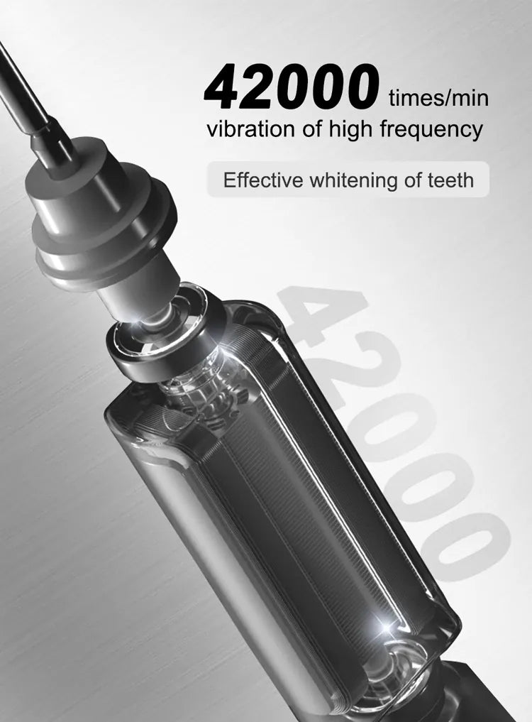 Sonic Electric Toothbrush with 8 Brush Heads -  Smart Rechargeable Power Toothbrush for Adults, Deep Cleaning & Whitening